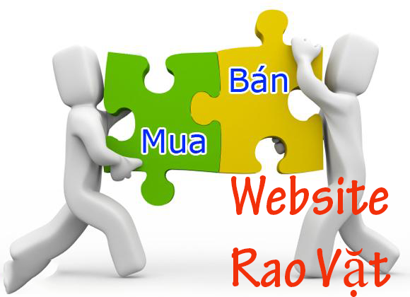 huong-dan-dang-tin-rao-vat-tai-trang-rao-vat-uy-tin-tai-tp-vinh-nghe-an